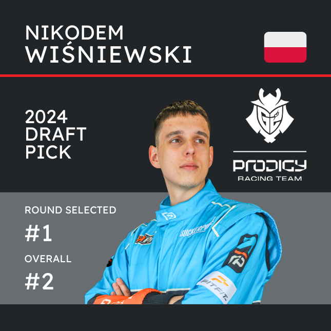 Nikodem Wiśniewski