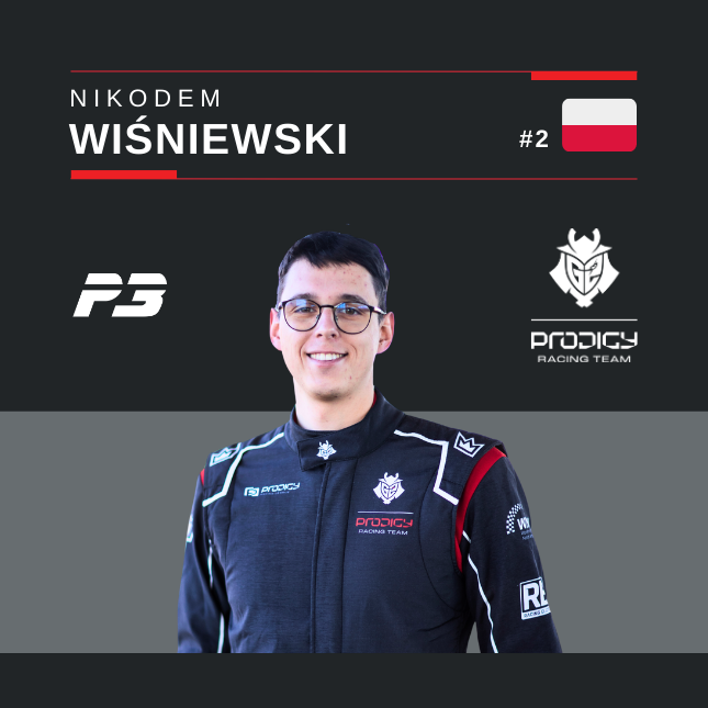 Nikodem Wiśniewski